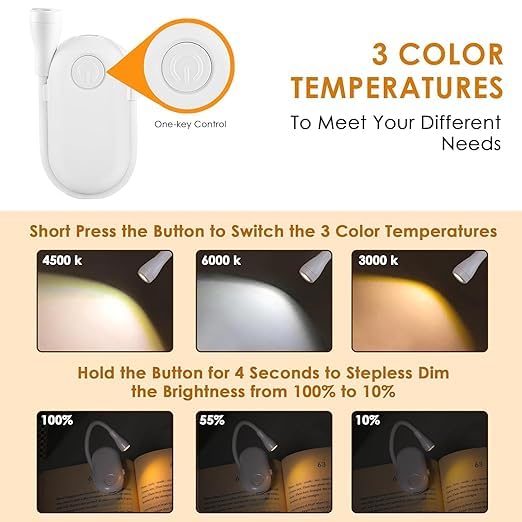 AROPRE Mini Clip-On Reading Lamp – USB Rechargeable, Eye-Caring Night Light with 3 Light Modes, Special Folding Design, Perfect for Students (White)