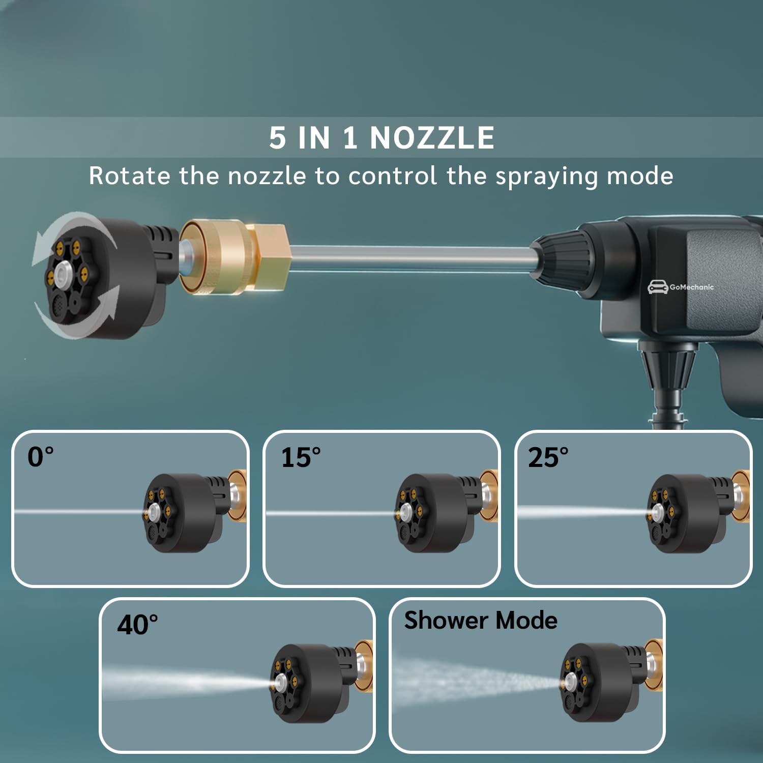 Car Washer High Pressure Gun Rechargeable with 2 Batteries | 1 Year Warranty | Pressure Washer for Car | Car Washing Pump | Water Pressure Gun for Car Wash | Gardening, Cleaning