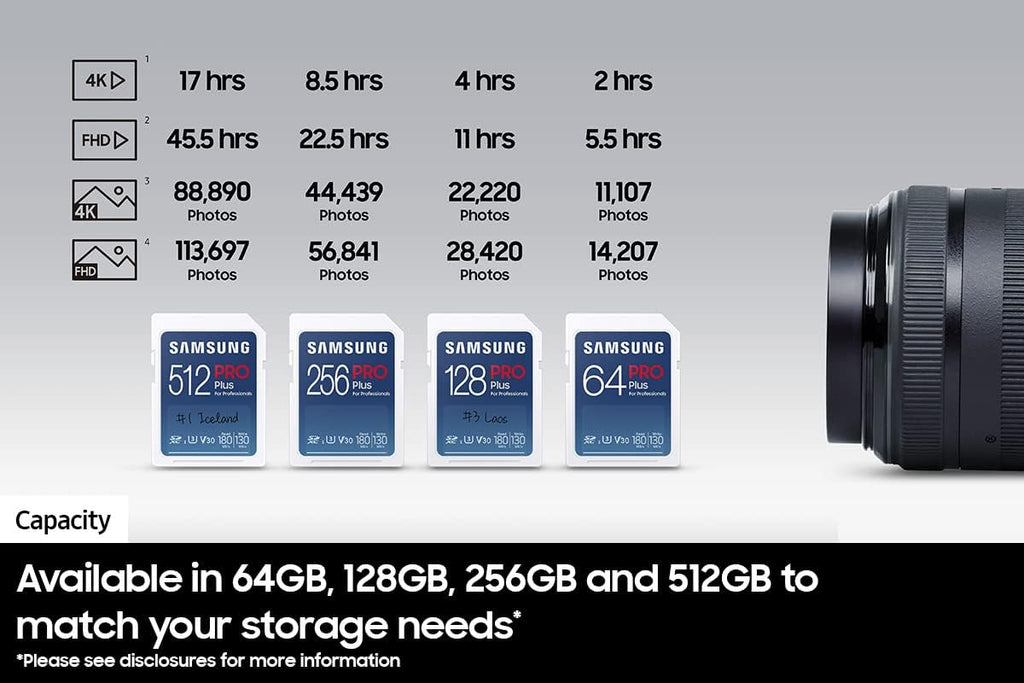 Samsung PRO Plus Full Size 128GB SDXC Memory Card + Reader, Up to 180 MB/s | Full HD & 4K UHD, UHS-I, C10, U3, V30 for DSLR, Mirrorless Cameras, PCs (MB-SD128SB/AM)