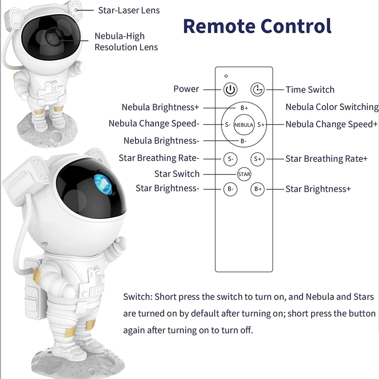 AROPRE Astronaut Galaxy Projector Night Light – 360° Rotating Nebula Star Projector with Remote Control, Timer & Adjustable Head – Space Lamp for Kids’ Bedroom, Gifts, Gaming Room, Home & Décor