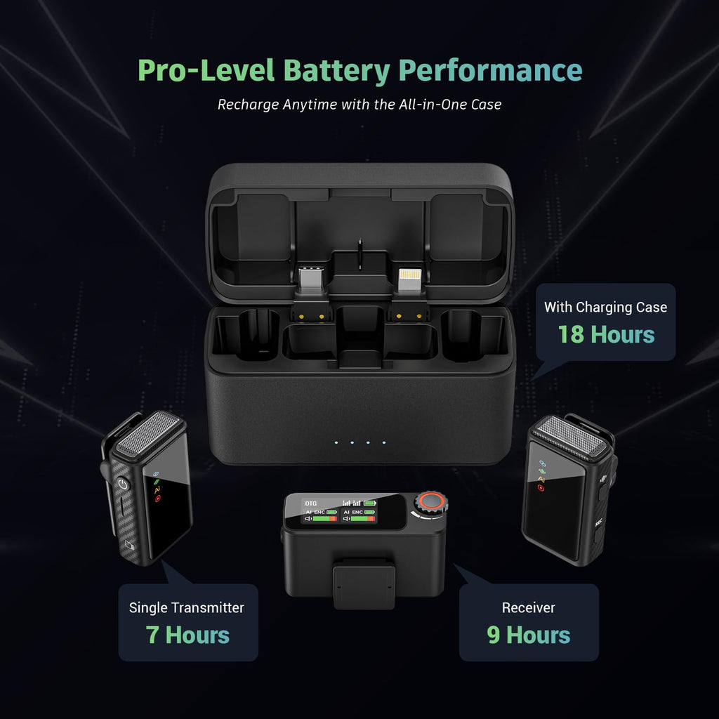 AROPRE Swing Wireless Microphone with Noise Cancellation, Collar Mic for YouTube Video Recording and Vlogging, Wireless Mic Compatible with DSLR, iOS and Android