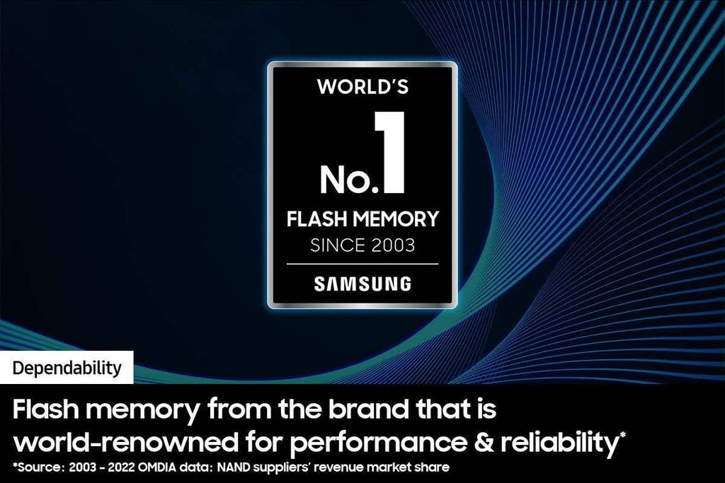 Samsung PRO Plus Full Size 128GB SDXC Memory Card + Reader, Up to 180 MB/s | Full HD & 4K UHD, UHS-I, C10, U3, V30 for DSLR, Mirrorless Cameras, PCs (MB-SD128SB/AM)