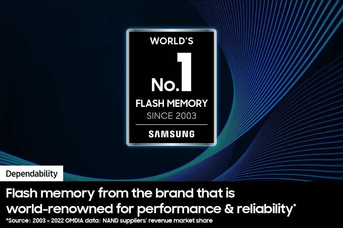Samsung PRO Plus Full Size 128GB SDXC Memory Card + Reader, Up to 180 MB/s | Full HD & 4K UHD, UHS-I, C10, U3, V30 for DSLR, Mirrorless Cameras, PCs (MB-SD128SB/AM)