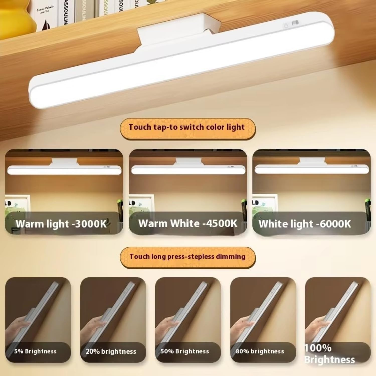AROPRE USB Rechargeable Magnetic Cabinet Light | Slim LED Under Cabinet Lamp with Curved Edge, 3-Color Dimmable & 1200mAh Battery | Kitchen, Closet & Bedroom