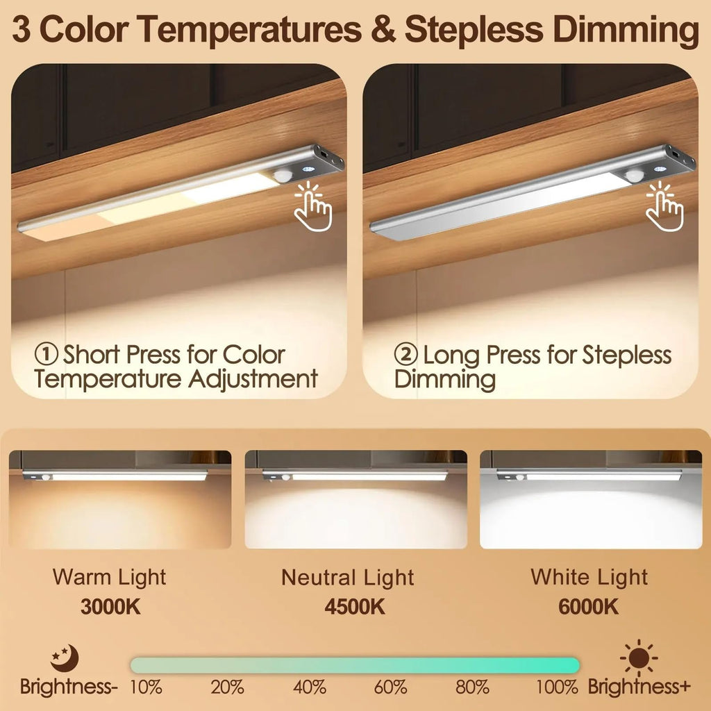 AROPRE Rechargeable Motion Sensor LED Light 40cm | Magnetic Under Cabinet Light with 3 Modes & 1200mAh Battery | Wireless Closet Light for Wardrobe & Kitchen
