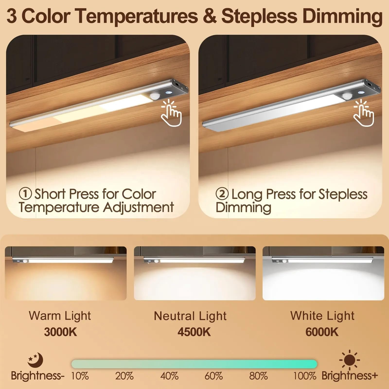 AROPRE Rechargeable Motion Sensor LED Light 40cm | Magnetic Under Cabinet Light with 3 Modes & 1200mAh Battery | Wireless Closet Light for Wardrobe & Kitchen