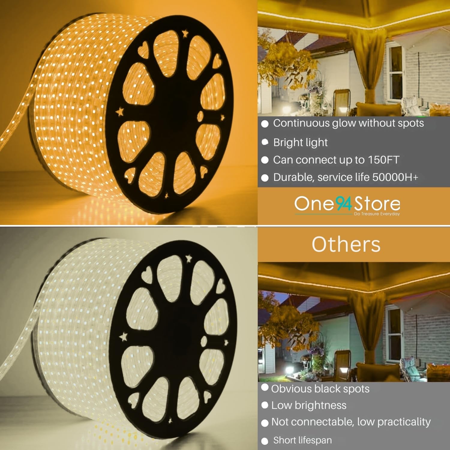 AROPRE 8 Meter LED Rope Light for Decoration – Waterproof Warm White SMD Cove Light for Ceiling, Home Décor, LED Pipe Light for Diwali, Festival, Indoor, Outdoor Use