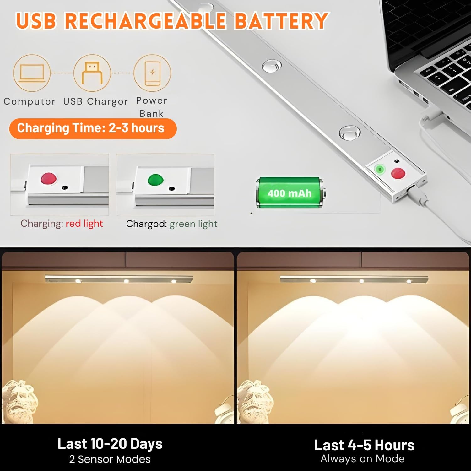 AROPRE 40cm Motion Sensor Under Cabinet LED, 400mAh Battery, Dimmable USB Rechargeable Closet Lamp, Wireless Stick-On for Wardrobe, Kitchen, Stairs (Pack of 1) Yellow