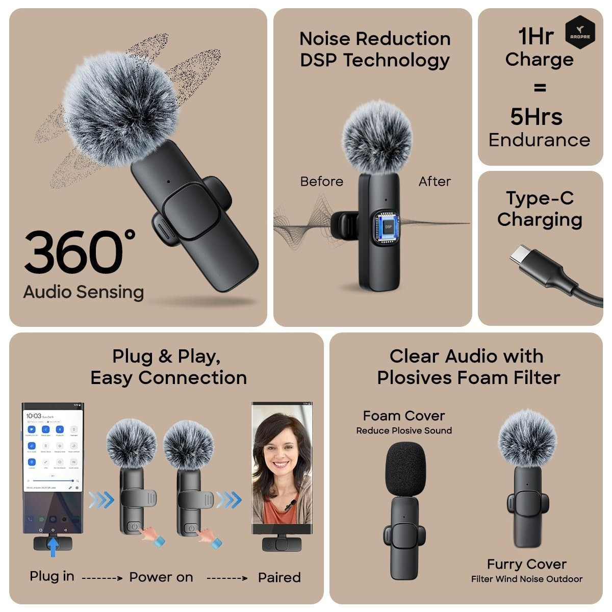 AROPRE AI K9 Professional Wireless Microphone for YouTube, AI Noise Cancelling Lavalier Mic for Video Recording, Best Wireless Mic for Content Creators