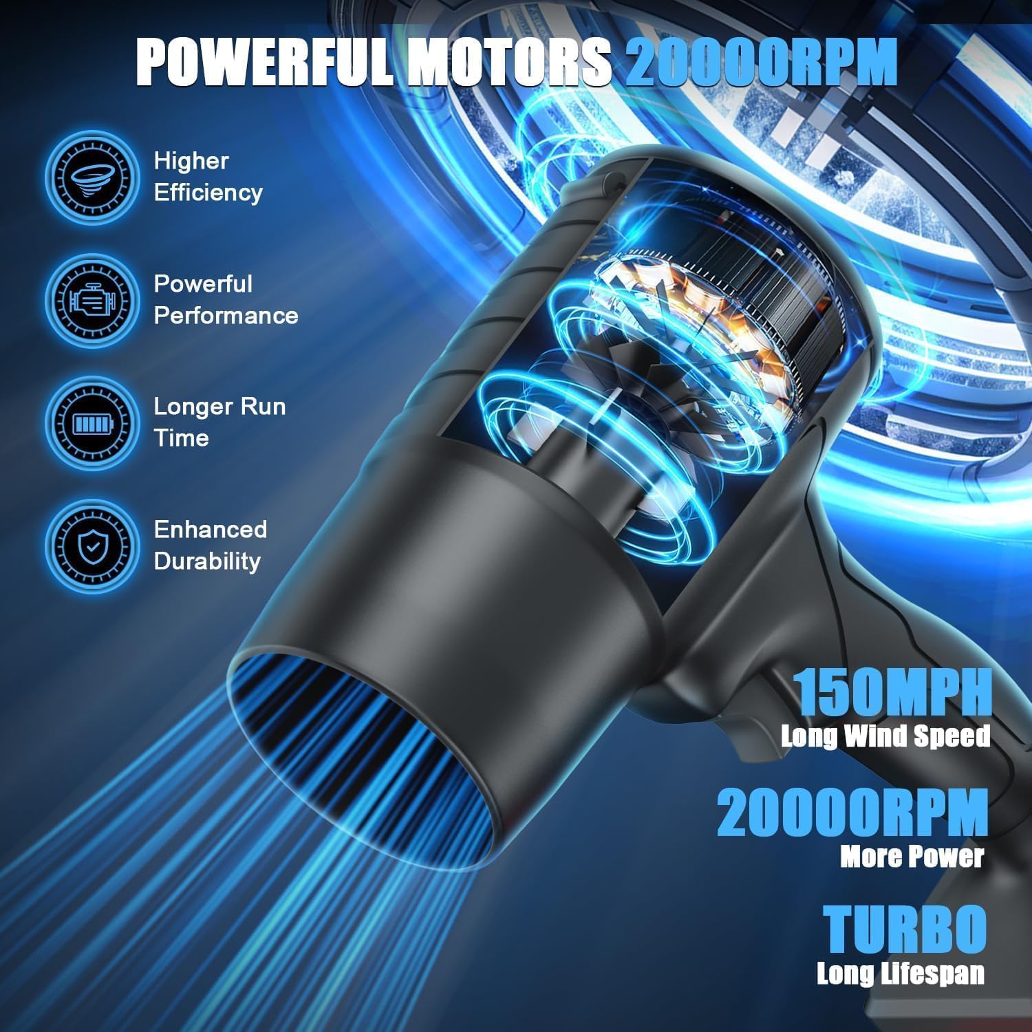 AROPRE 48v Handheld Electric air Blower for car and Home Cleaning - Turbo Jet Motor with brushless Design for Extra Runtime, Perfect for Corners and Road Cleaning